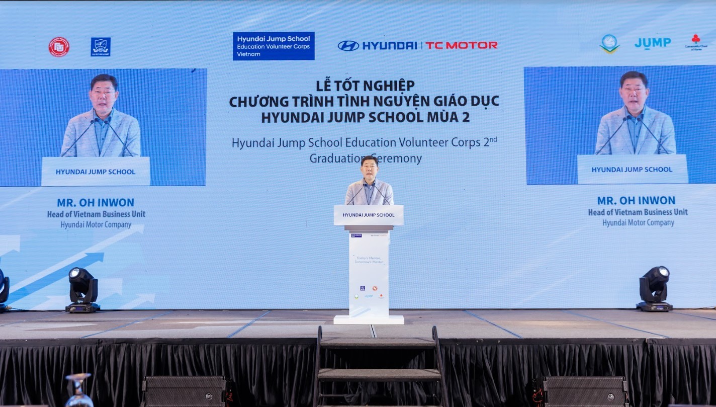 Hyundai Thành Công Việt Nam (HTV) Hyundai Thành Công Việt Nam (HTV)