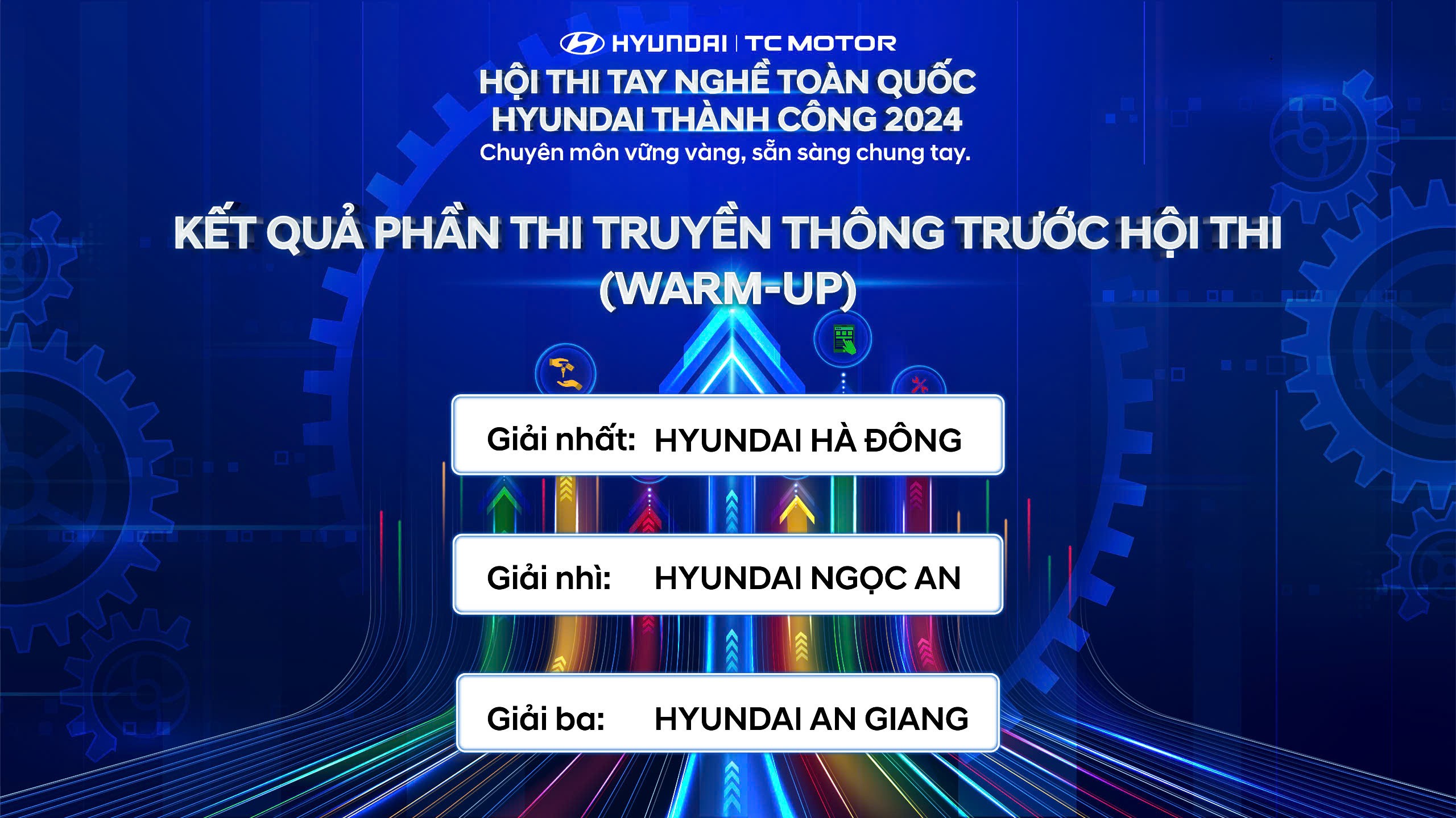 Hyundai Thành Công Việt Nam (HTV)