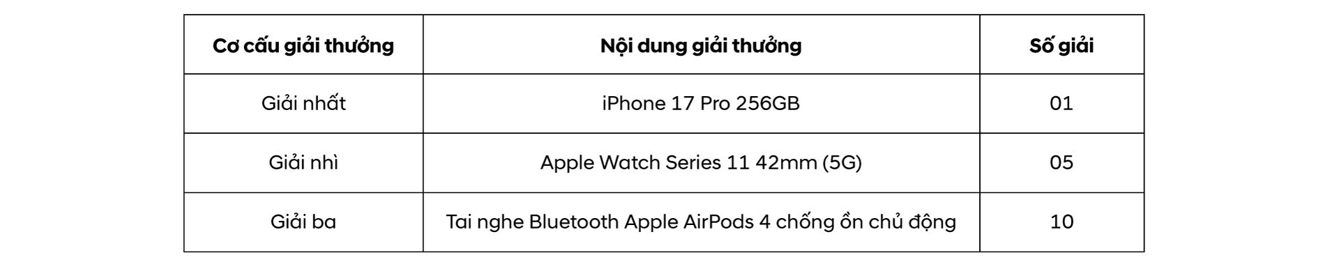 Hyundai Thành Công Việt Nam (HTV)