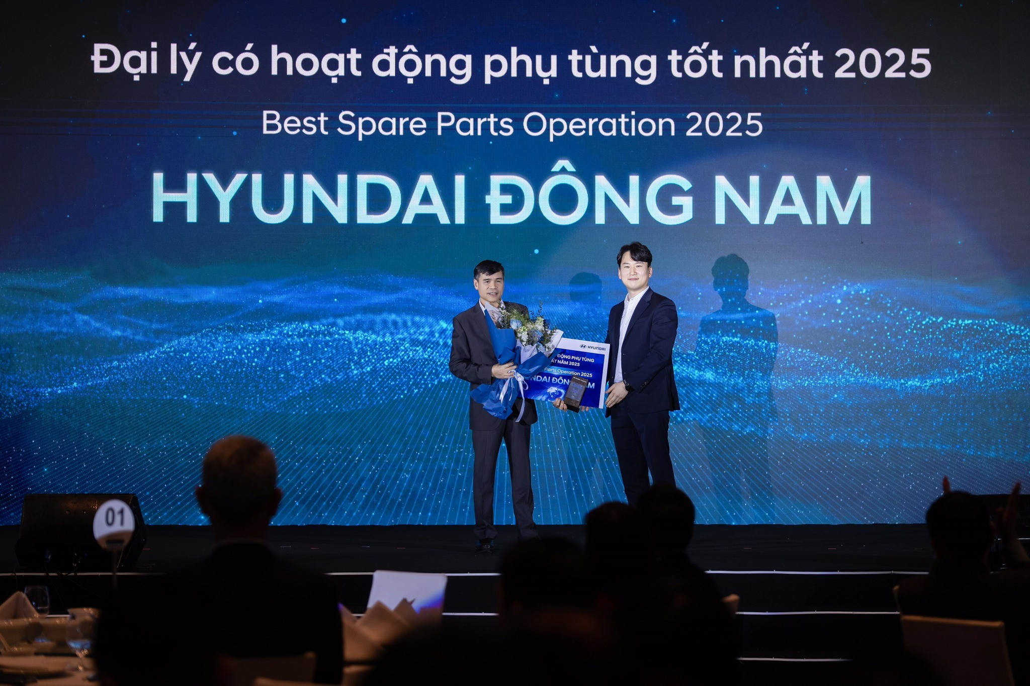 Hyundai Thành Công Việt Nam (HTV)