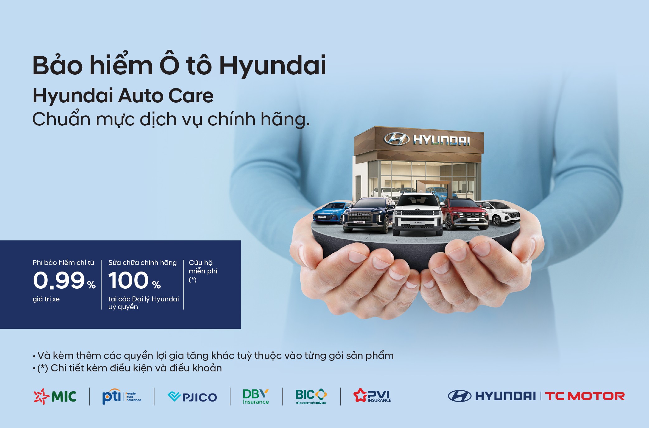 Hyundai Thành Công Việt Nam (HTV) Hyundai Thành Công Việt Nam (HTV)